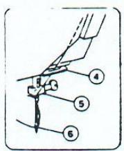 PRIVILEG MACHINE A COUDRE - Enfilage de la machine : - 4