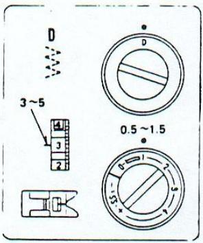 PRIVILEG MACHINE A COUDRE - Point zig - zag : - 7