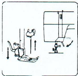 PRIVILEG MACHINE A COUDRE - Mouvements du pied de biche : - 4