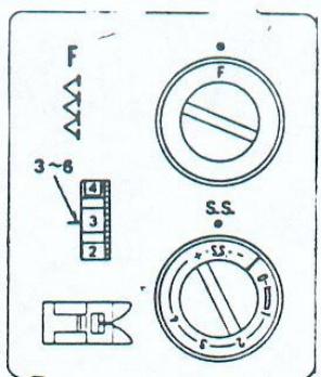 PRIVILEG MACHINE A COUDRE - Point zig - zag : - 9