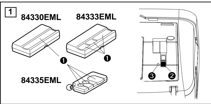 CHAMBERLAIN 84335EML - MHz Remote Controls - 2