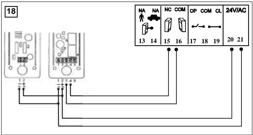 CHAMBERLAIN HC500 - BEDIENUNG - 17