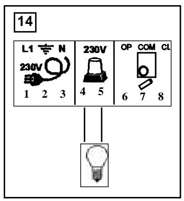 CHAMBERLAIN HC500 - BEDIENUNG - 13
