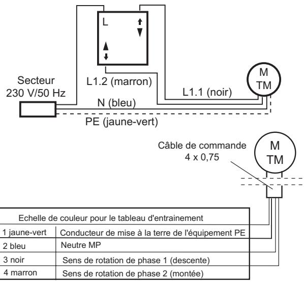 CHAMBERLAIN RA15 - VEUILLEZ LIRE ATTENTIVEMENT LES INSTRUCTIONS SUIVANTES AVANT D'ÉFFECTUER LE REGLAGE DES POSITIONS DE FIN DE COURSE. - 3