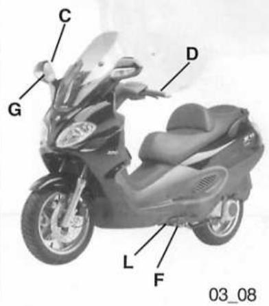 PIAGGIO EVOLUTION 125 - RODAGE - 3