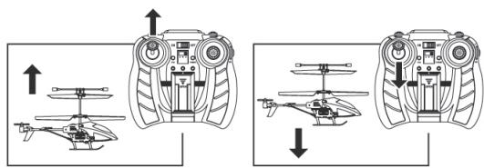 GRAUPNER PICO STAR 1 GYRO - Descent - 1