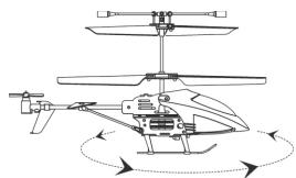 GRAUPNER PICO STAR 1 GYRO - Autres conseils - 1