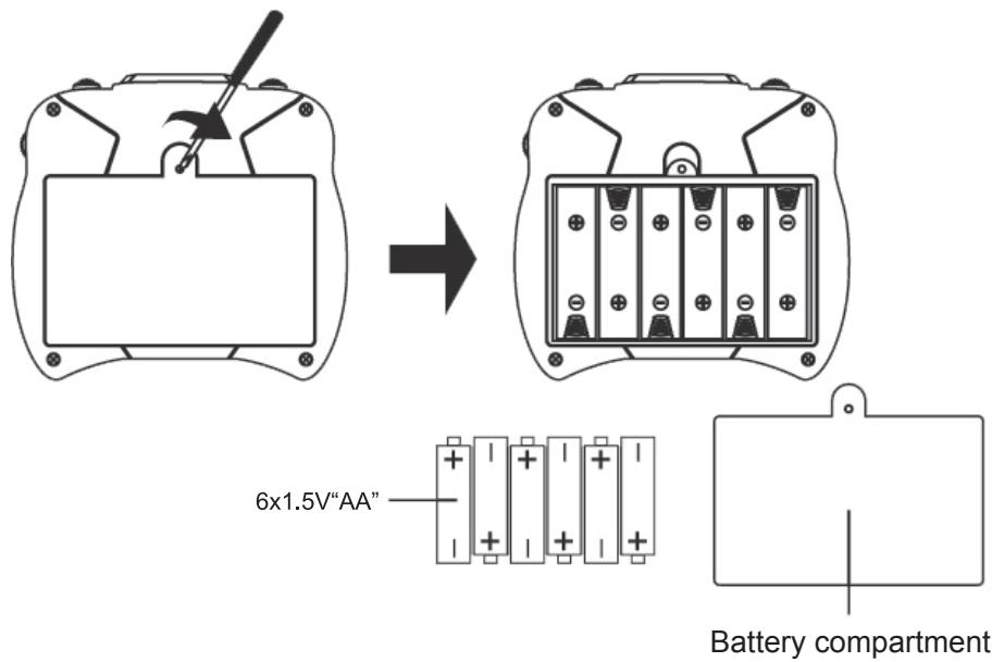 GRAUPNER PICO STAR 1 GYRO - Transmitter batteries - 1