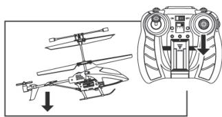 GRAUPNER PICO STAR 1 GYRO - Sinke - 3