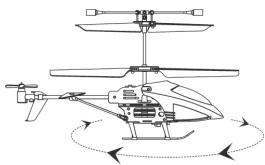 GRAUPNER PICO STAR 1 GYRO - Sonderhinweise - 3