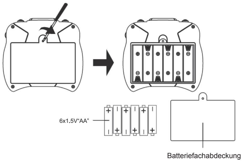 GRAUPNER PICO STAR 1 GYRO - Senderbatterien - 1