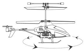 GRAUPNER PICO STAR 1 GYRO - Sonderhinweise - 1