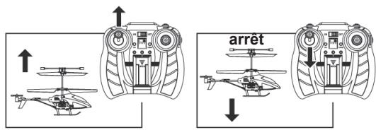 GRAUPNER PICO STAR 1 GYRO - Descente - 1