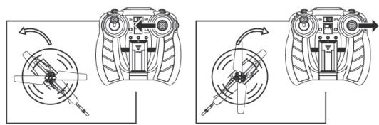 GRAUPNER PICO STAR 1 GYRO - Sinke - 1