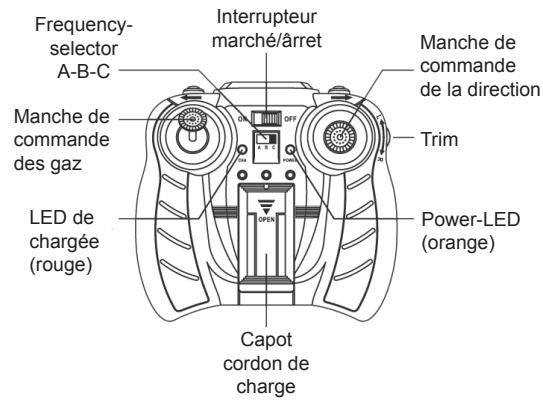 GRAUPNER PICO STAR 1 GYRO - Autres conseils - 6