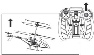 GRAUPNER PICO STAR 1 GYRO - Forward - 1