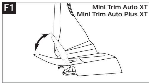 FLYMO MINI TRIM ST - 10