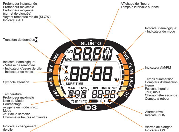 SUUNTO D3 - Ordinateurs de plongée - 1
