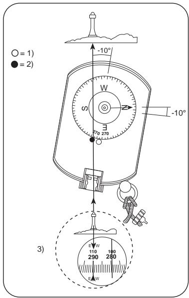 SUUNTO KB-SERIES - SYSTÉME DE CORRECTION DE LA DÉCLINAISON RÉGLABLE (KB-14D) - 3