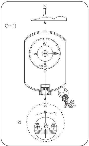 SUUNTO KB-SERIES - DECLINATION - 1