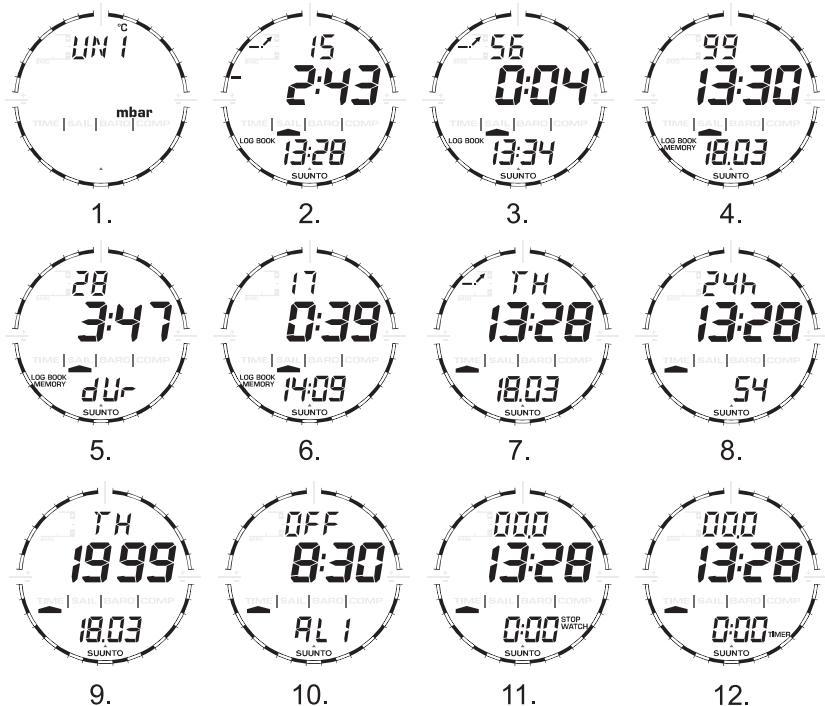 SUUNTO REGATTA - MARINER | REGATTA | YACHTSMAN - 1