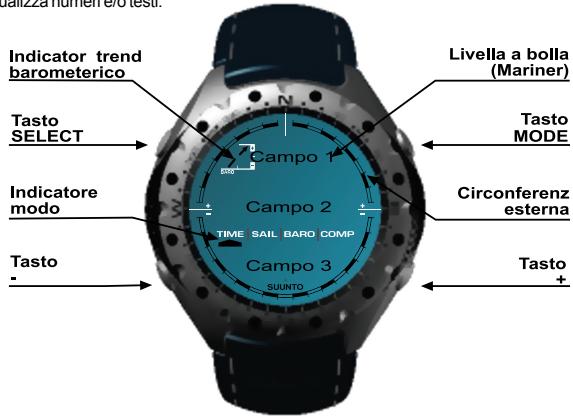 SUUNTO REGATTA - DISPLAY LCD - 1