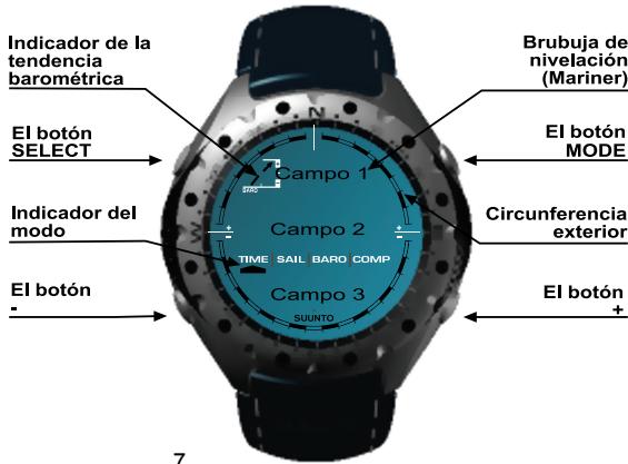 SUUNTO REGATTA - EL DISPLAY LCD - 1