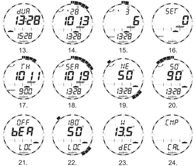 SUUNTO REGATTA - MARINER | REGATTA | YACHTSMAN - 2