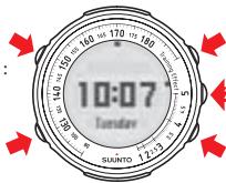 SUUNTO T4 - 1.3.1.Mode Horloge - 1