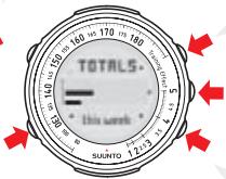 SUUNTO T4 - Totaux des entrainements - 2