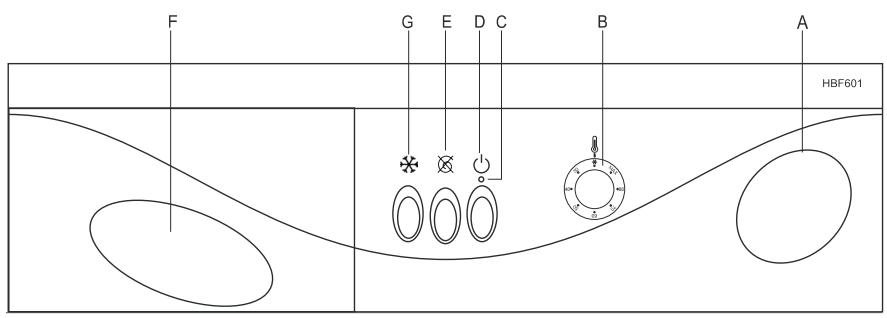 HAIER HBF601 - Installation - 1