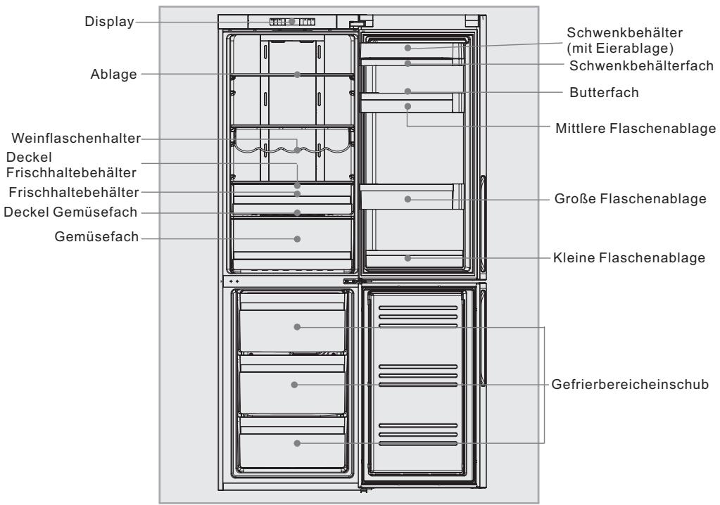 HAIER AFL631CB - Beschreibung der verschiedenen Komponenten - 1