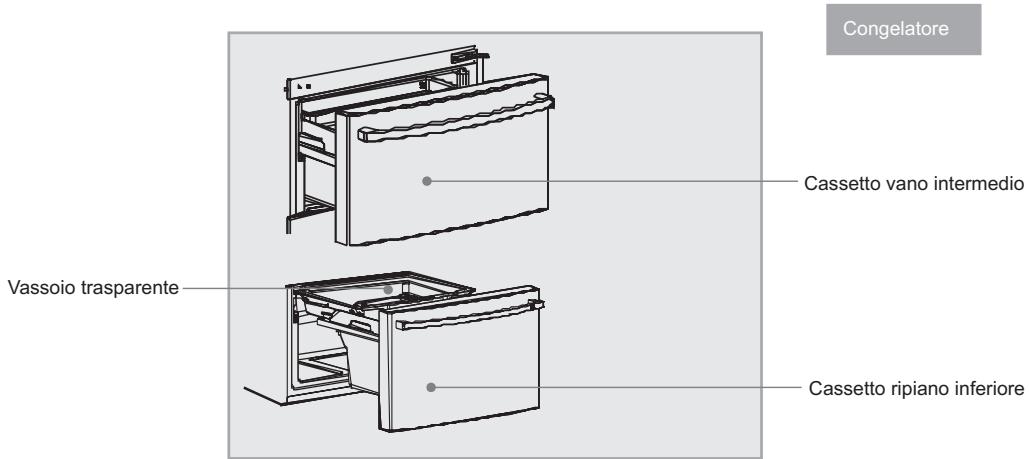 HAIER AFL631CB - Caratteristiche principali - 2