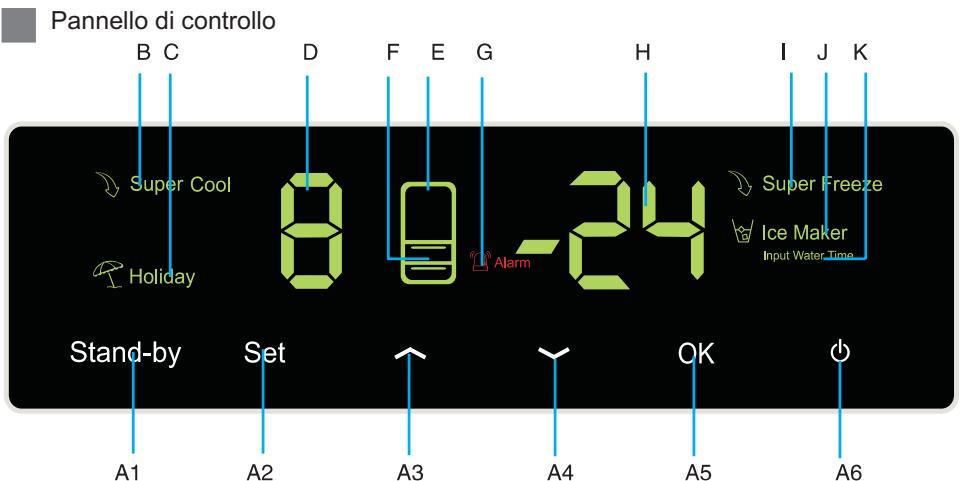 HAIER AFL631CB - Introduzione alle funzioni dell'apparecchio - 1