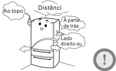 HAIER AFL631CB - Colocação do combinado - 6