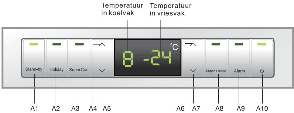 HAIER AFL631CB - Inleiding tot de functies - 1