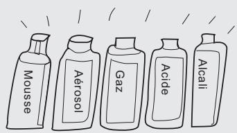 HAIER AFL631CB - Précautions relatives à la sécurité - 1