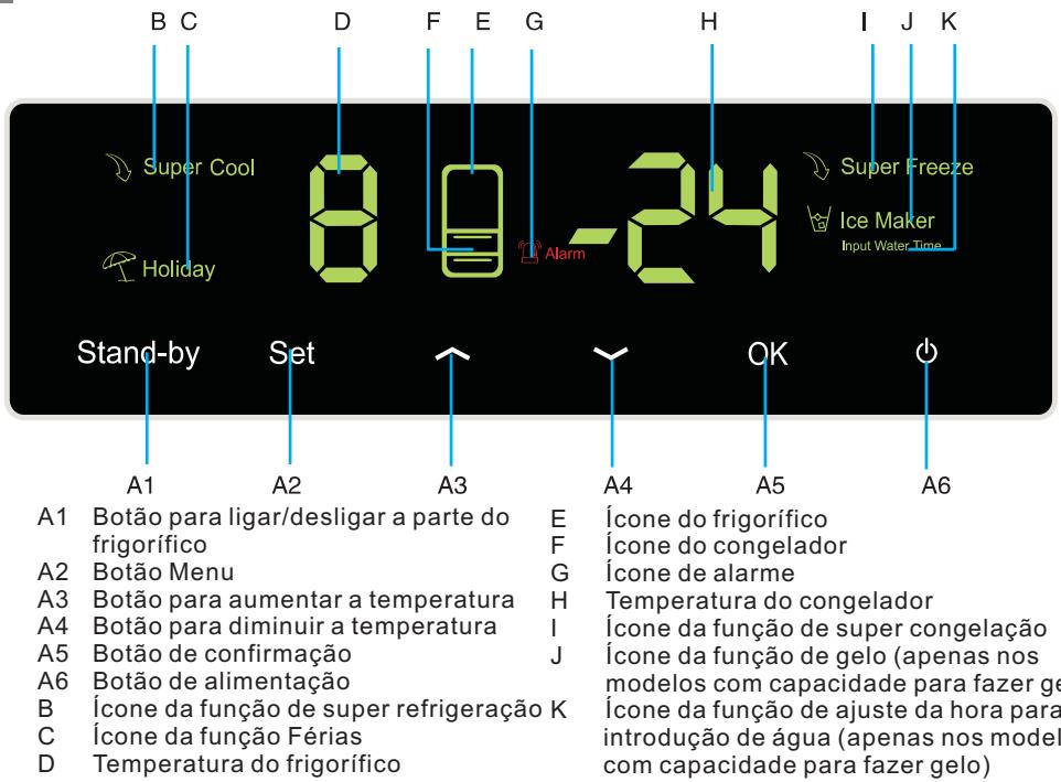 HAIER AFL631CB - Painel de controlo - 1