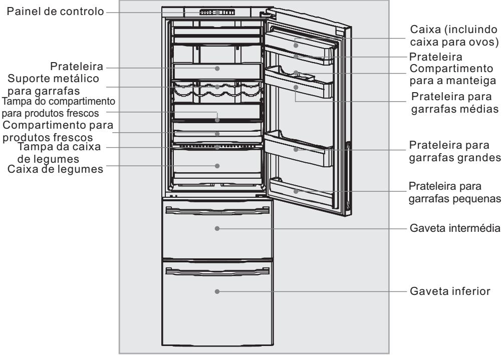 HAIER AFL631CB - Descrição dos varios componentes - 1