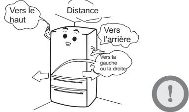 HAIER AFL631CB - Environnement de positionnement - 6