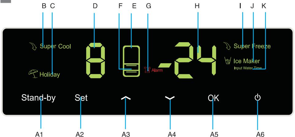 HAIER CFE533CW - Introduzione alle funzioni dell'apparecchio - 1