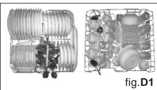 HAIER DW12-EFET - How to use the lower rack - 1