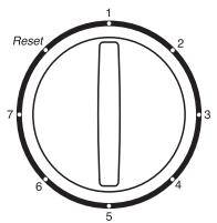 HAIER DW12-EFET - Arreter ou modifier un cycle en cours - 1
