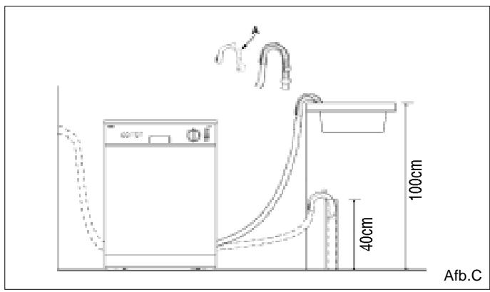 HAIER DW12-EFET - Afvoerslang aansluiting - 1