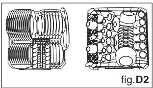 HAIER DW12-EFET - como utilizar la cesta inferior - 2