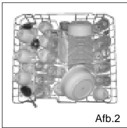 HAIER DW12-EFET - Aanwilzingen voor vergelijkende tests volgens EN 50242 - 2