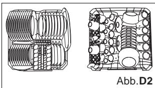 HAIER DW12-EFET - Verwendung des unteren Korbs - 2