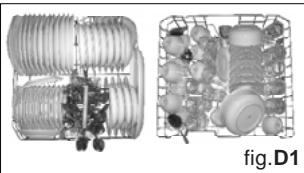 HAIER DW12-EFET - Comment utiliser le panier inférieur - 1