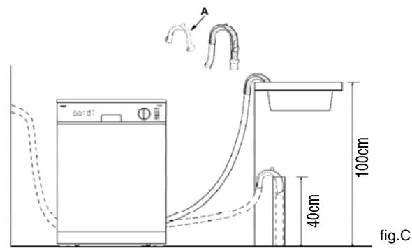 HAIER DW12-EFET - Raccordement du tuyau de vidange - 1