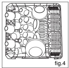 HAIER DW12-EFET - Indicações sobre testes comparativos conforme EN 50242 - 4